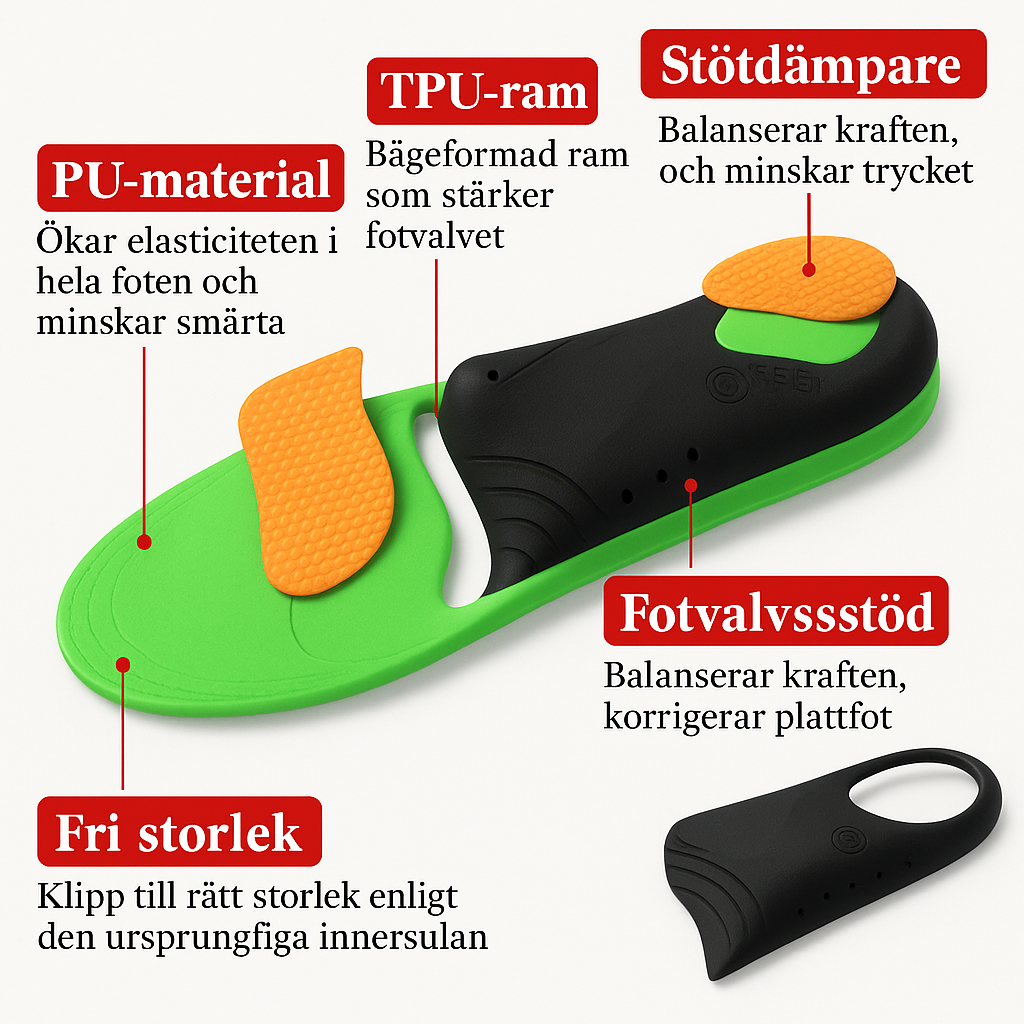 OrthoStep Insole Pad – Fotinlägg med hålfotsstöd
